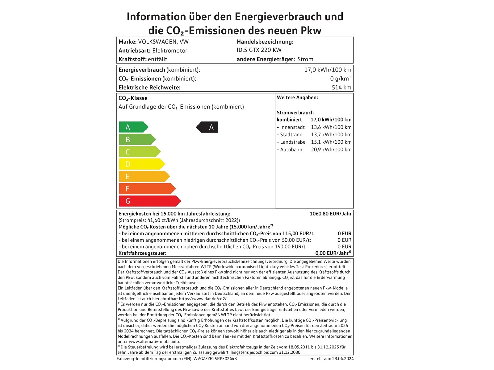 Volkswagen ID.5 GTX IQ.Light