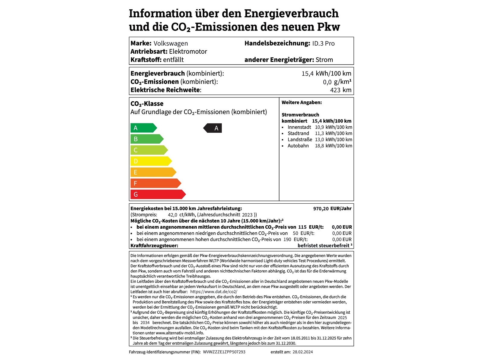 Volkswagen ID.3 Pro IQ